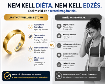 Lunava™ Wellness Gyűrű