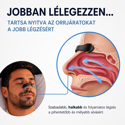 LunaVa™ QuietSleep | Fejlett horkoláscsökkentő megoldás (30 tapasz ajándékba)