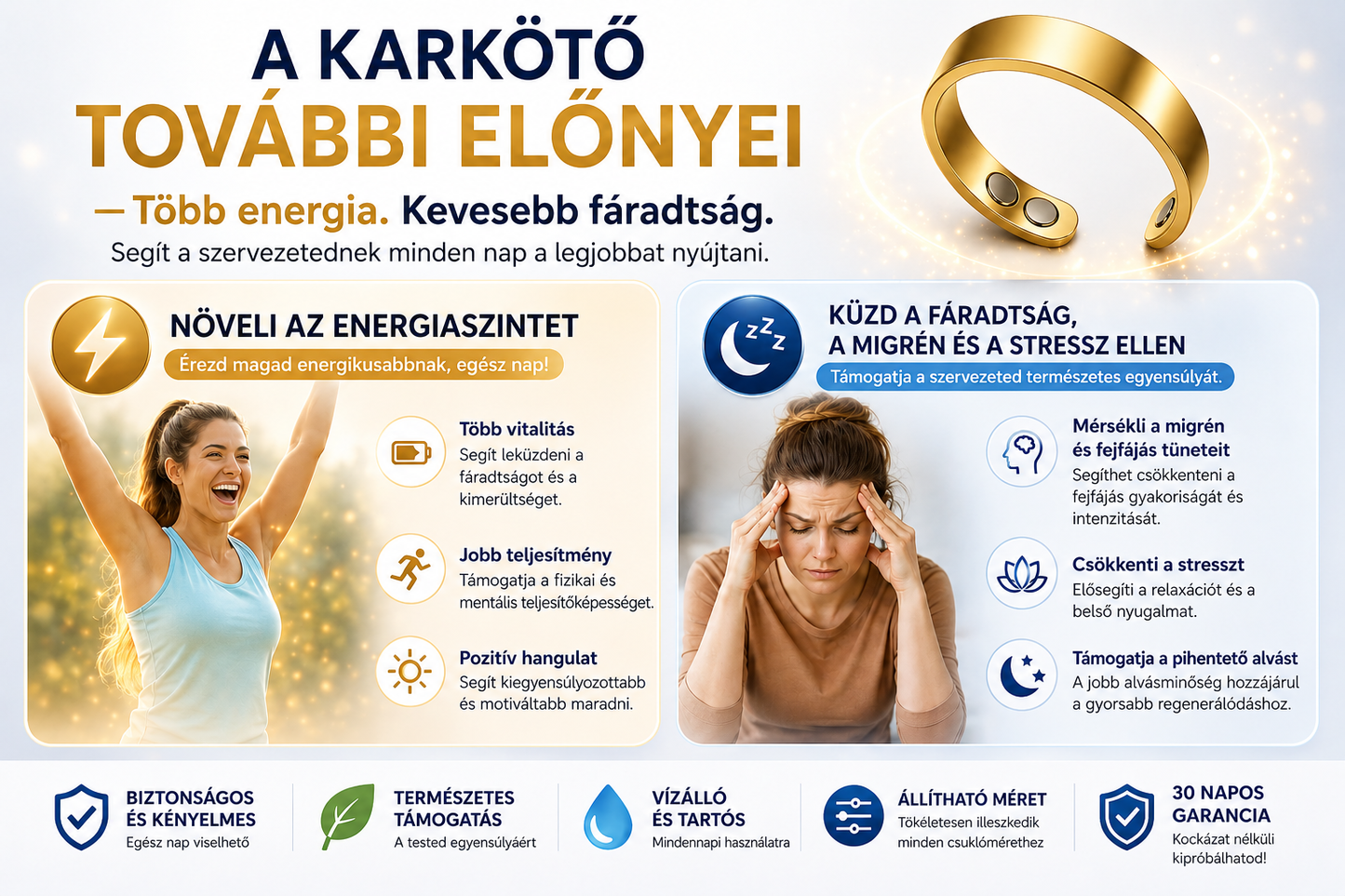 Lunava™ Wellness Gyűrű