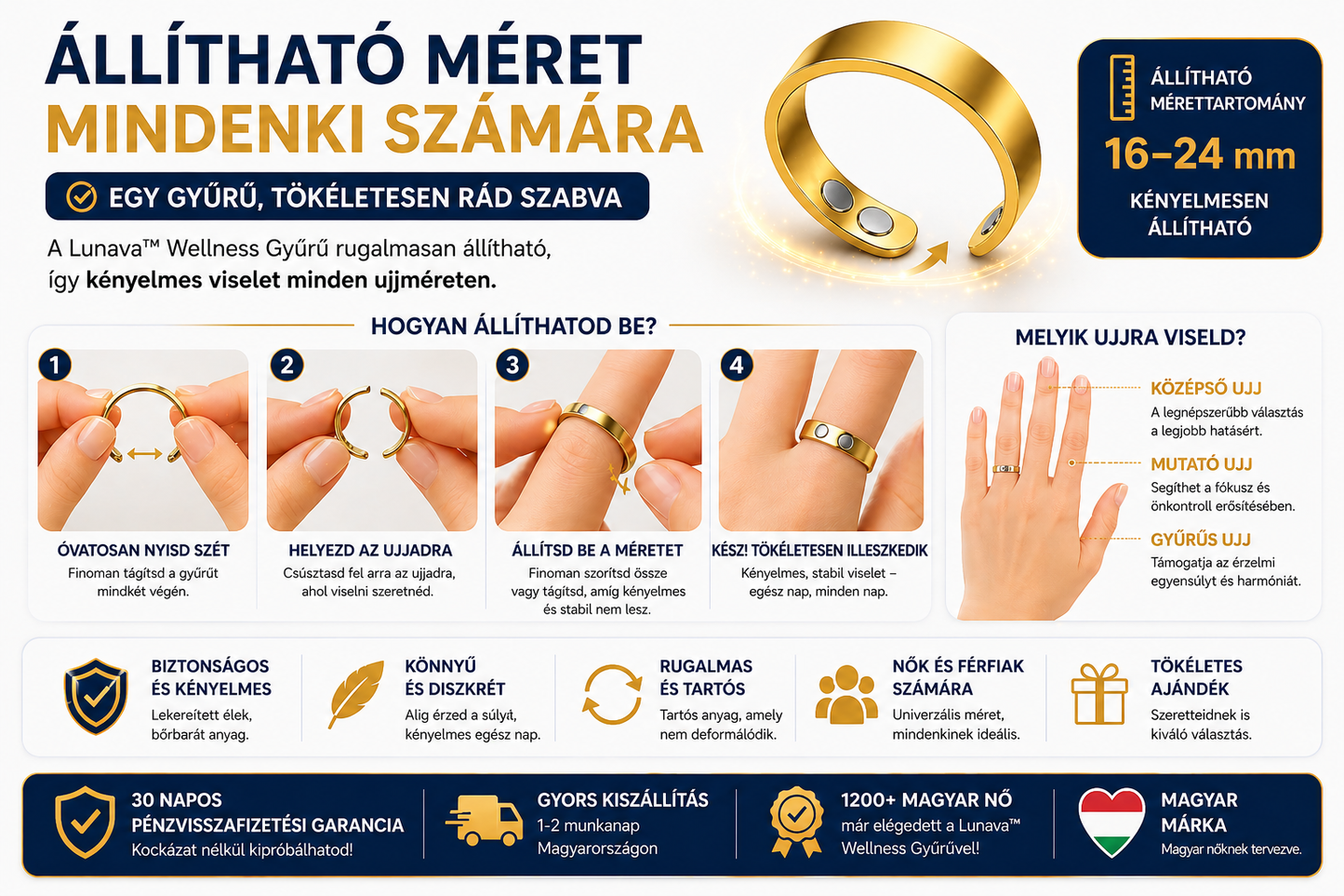 Lunava™ Wellness Gyűrű
