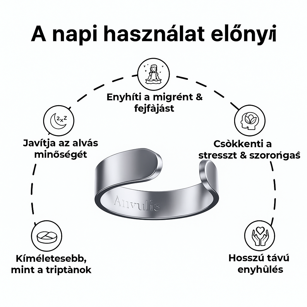 Lunava™ Vitality Gyűrű