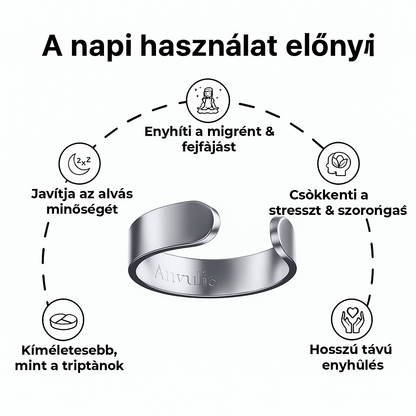 Lunava™ Vitality Gyűrű