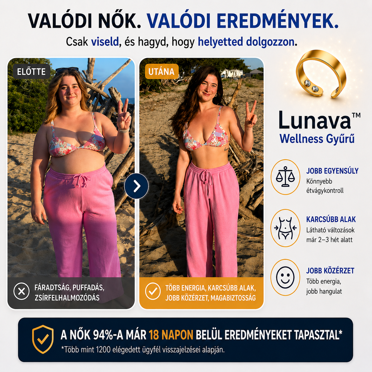 Lunava™ Wellness Gyűrű