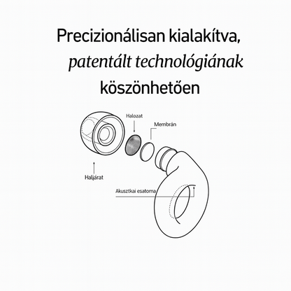 Lunava SleepPlugs™